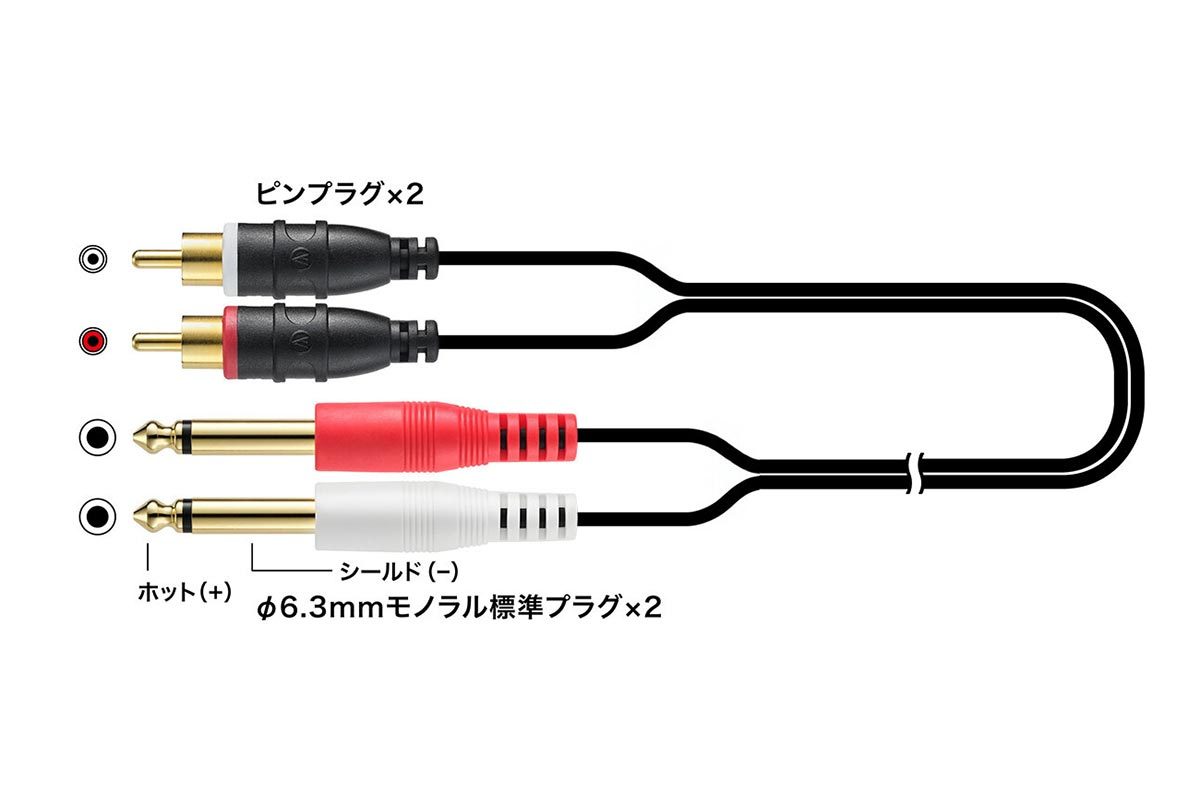 audio-technica AT-MI81/1.5 オーディオケーブル 1.5m ピンプラグ×2 φ6