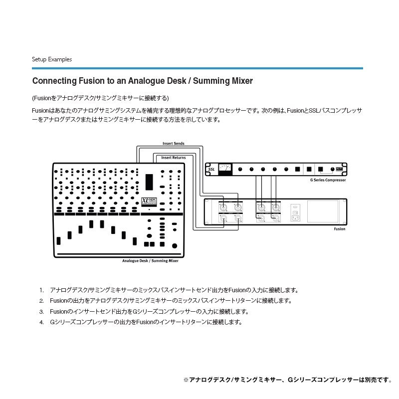 Solid State Logic(SSL) Fusion+Oyaide QAC-222高品位ケーブル４本