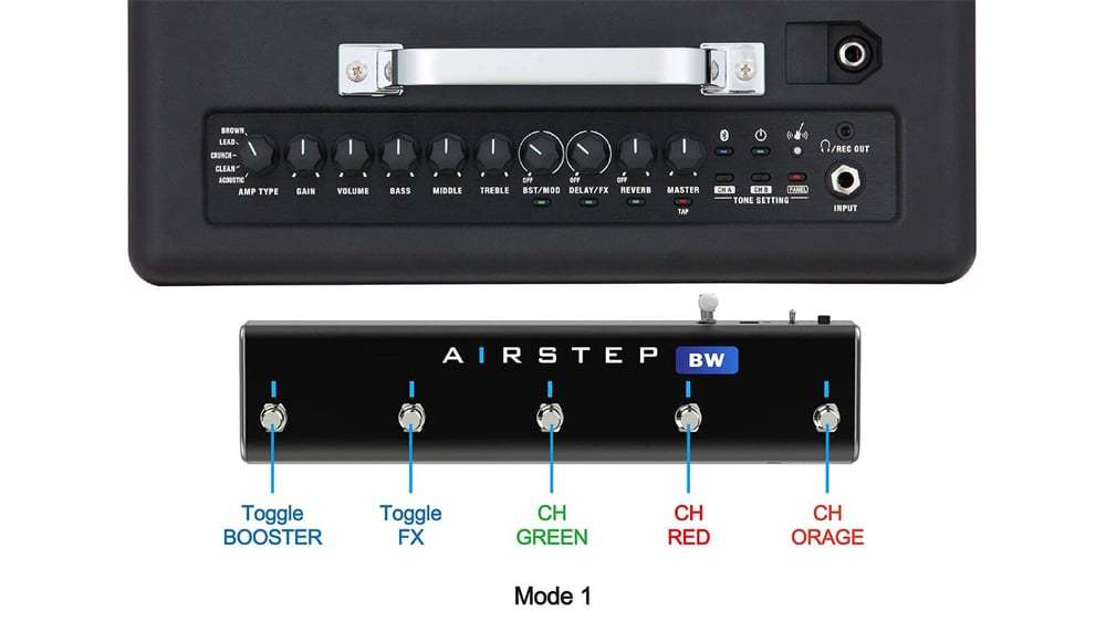 XSONIC AIRSTEP BW Edition Wireless Footswitch KATANA-AIR