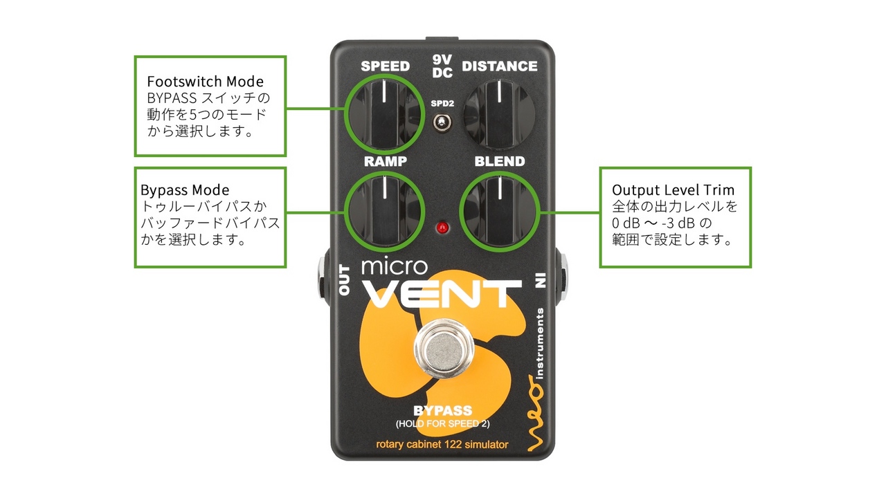 NEO Instruments micro VENT 122【WEBSHOP】（新品/送料無料