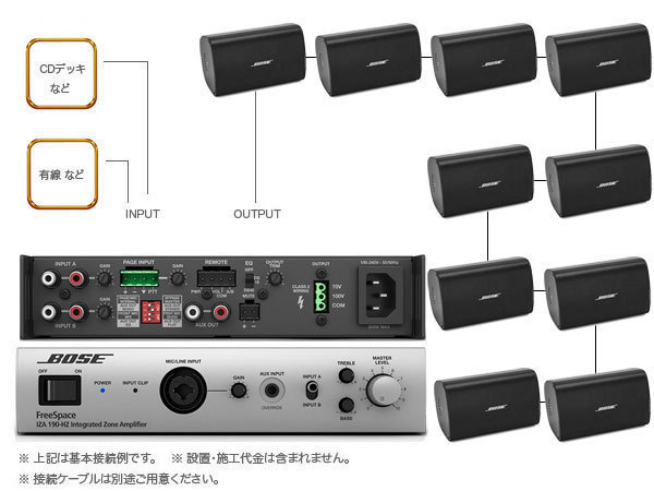 BOSE FS2SEB 5ペア ( 10台 ) 壁面取り付け ハイインピ BGMセット 