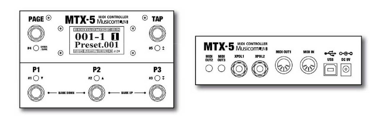 Musicom LAB MTX-5 MIDIコントローラー【WEBSHOP】（新品特価/送料無料