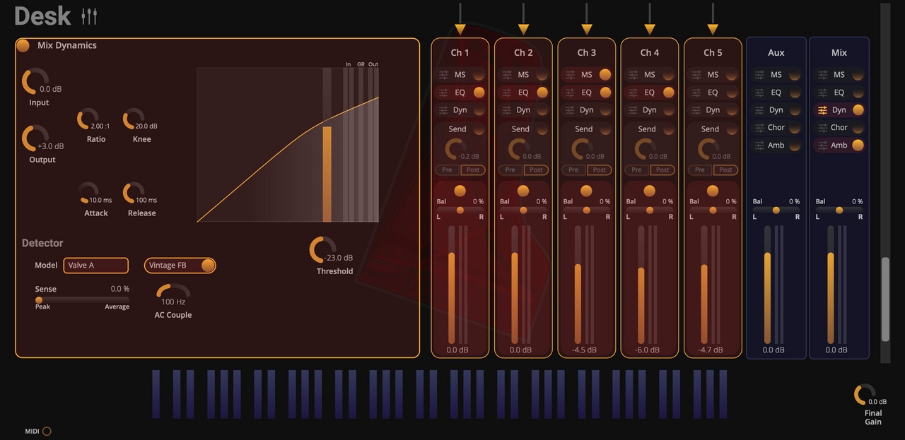 SYNTHOGY (シンソジー)Ivory 3 German D Upgrade from Ivory 2 Grand