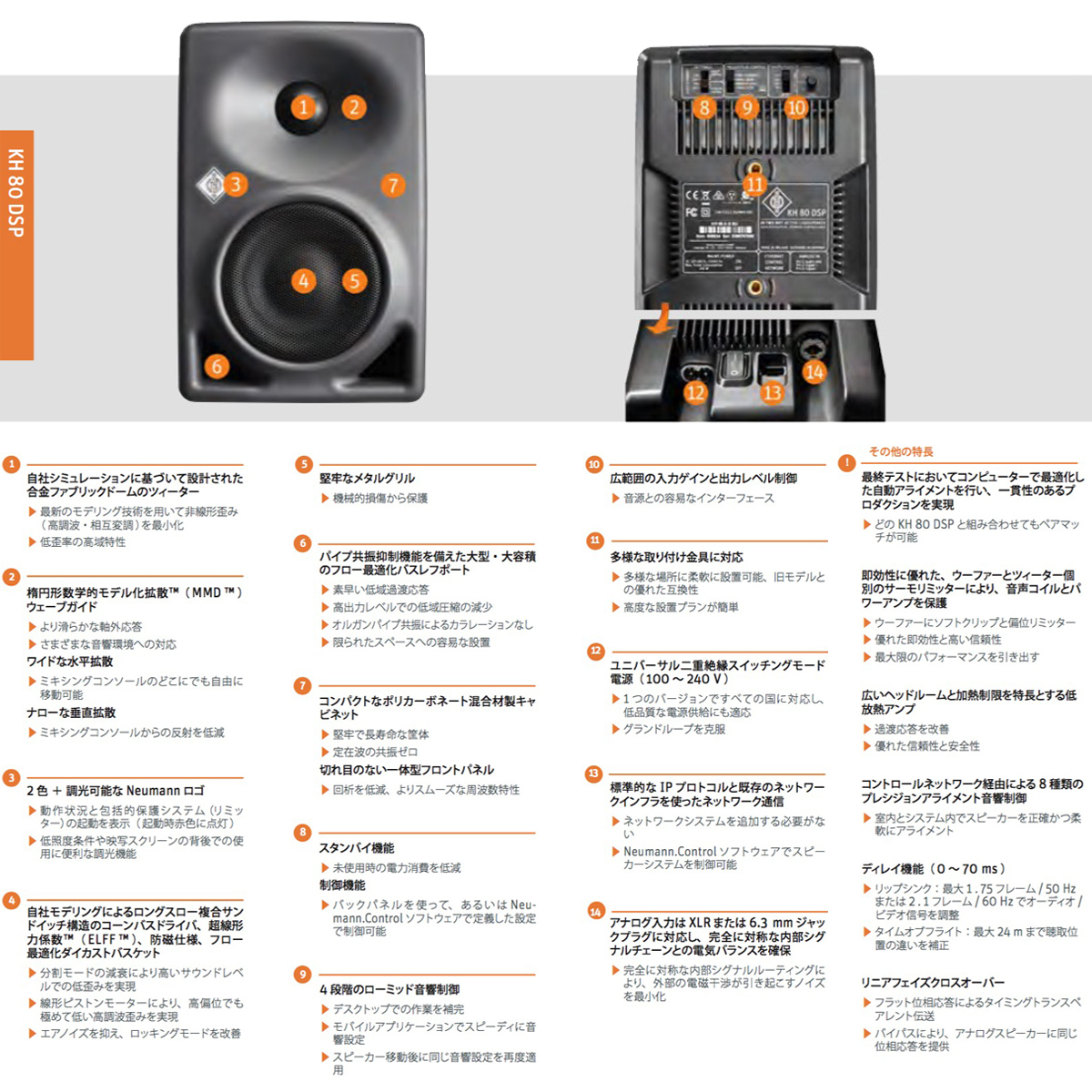 NEUMANN KH 80 DSP A W (ペア) ◇限定大特価!即納可能！【TIMESALE!~2