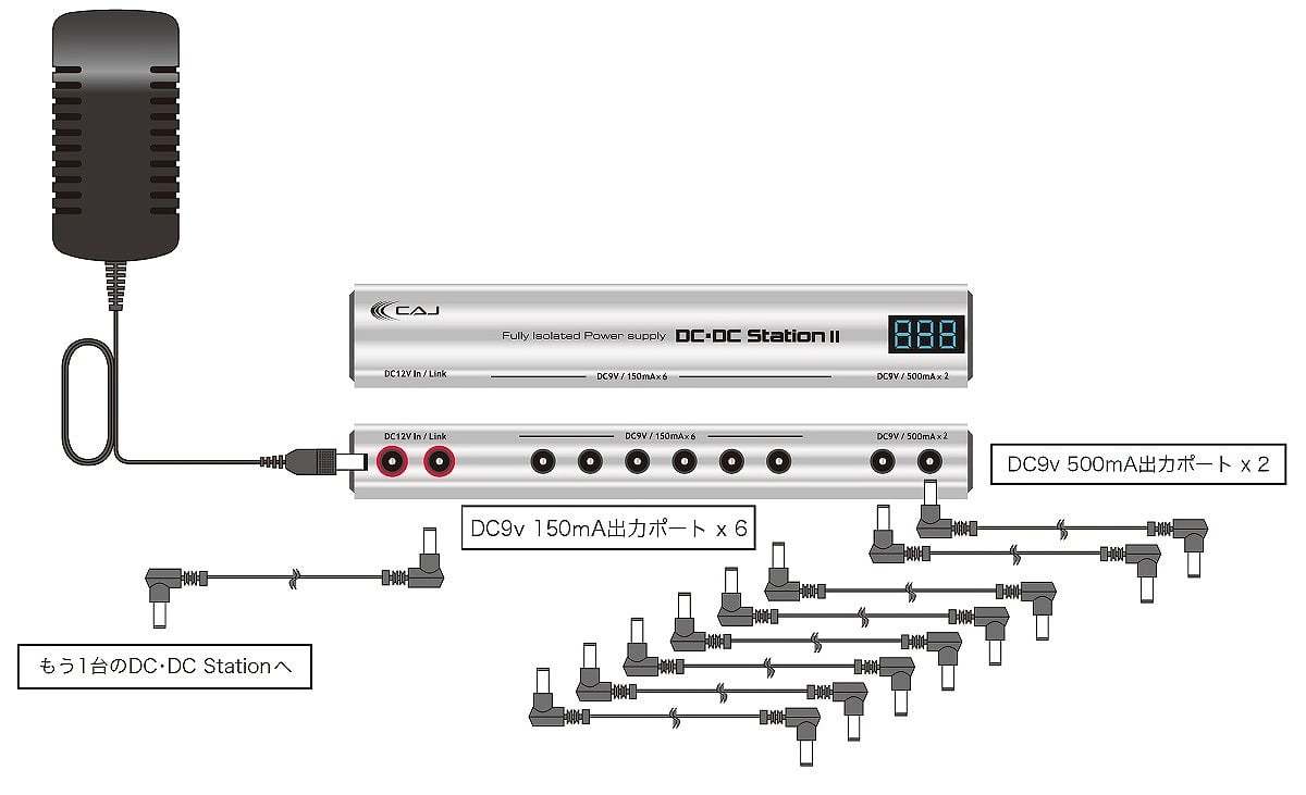 Custom Audio Japan(CAJ) DC/DC STATION II [パワーサプライ]【名古屋