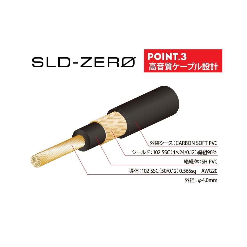 OYAIDE L6+ SOLDERLESS KIT ソルダーレスケーブルキット パッチ
