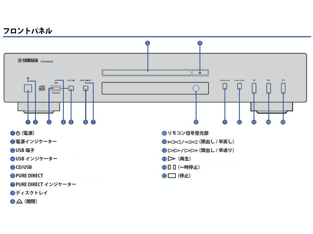 YAMAHA CD-S303RK ◇ ラックマウント型CDプレーヤー【ローン分割手数料