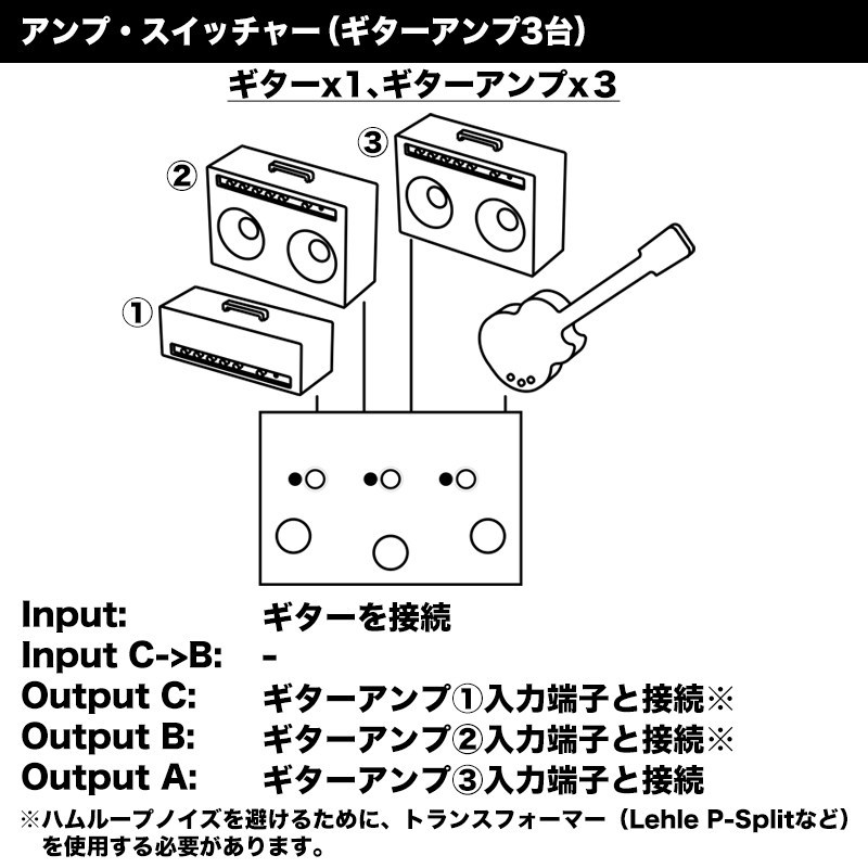 Lehle 1at3 SGoS [A/B/C Line Selector]（リール）ラインセレクター