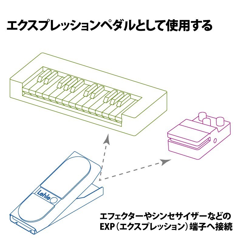 Lehle DUAL EXPRESSION（リール）エクスプレッションペダル（新品