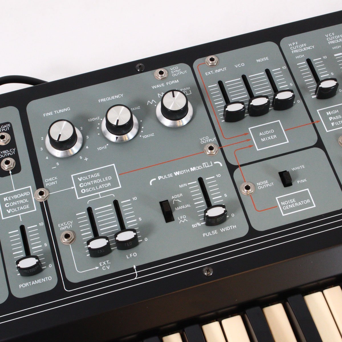 Roland SYSTEM-100 MODEL101【渋谷店】（中古/送料無料）【楽器検索