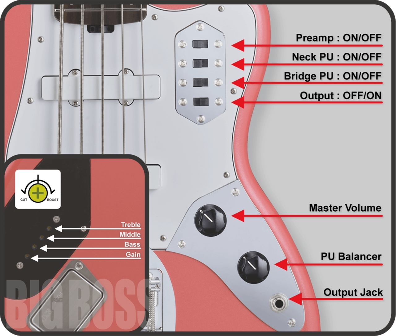 EDWARDS E-BASS V (L'Arc～en～Ciel / tetsuyaモデル)（新品