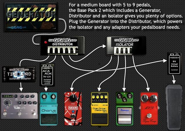 GigRig Generator（新品）【楽器検索デジマート】