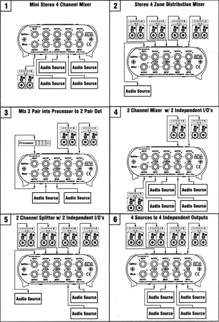 ART SPLIT Mix 4（新品/送料無料）【楽器検索デジマート】