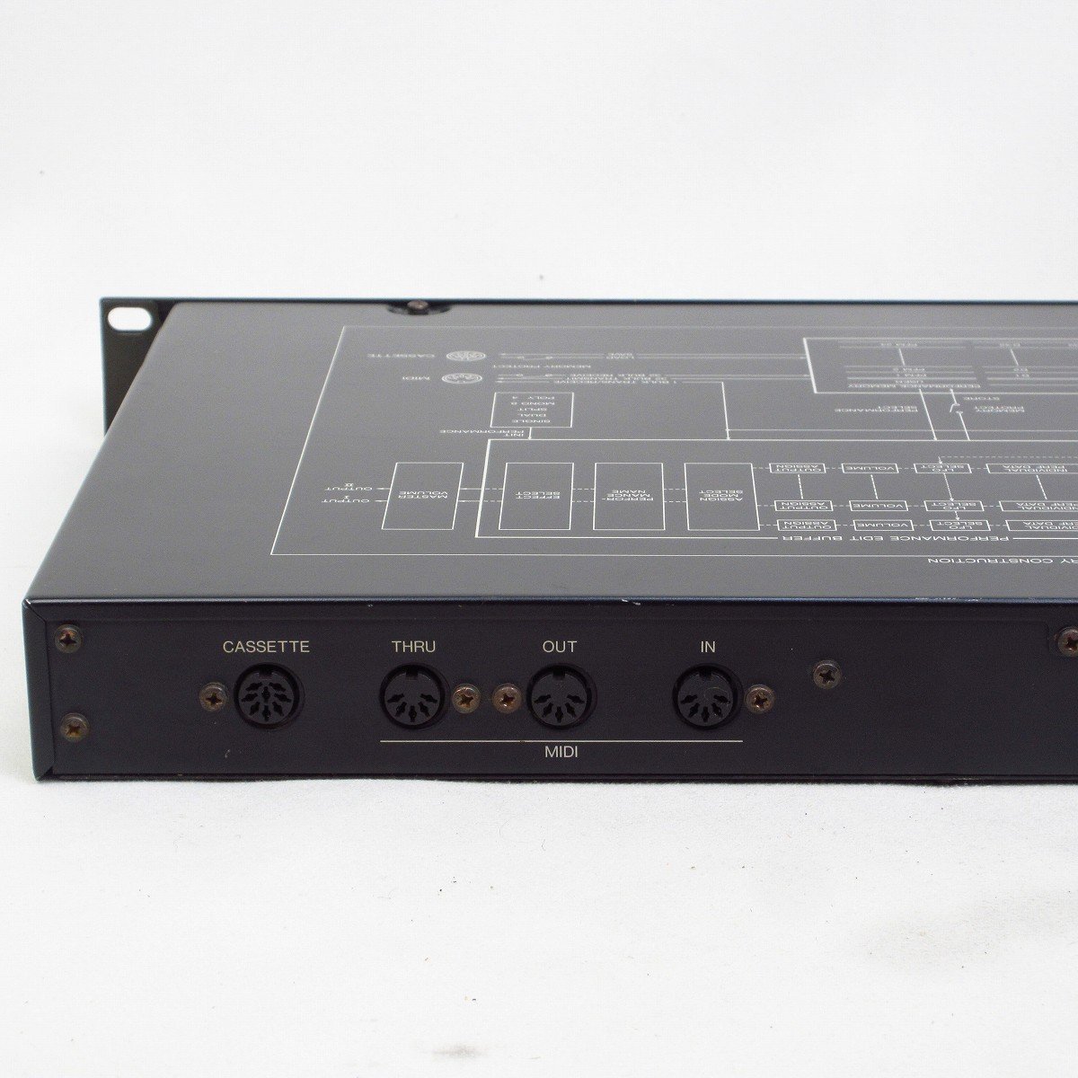 YAMAHA TX81Z 