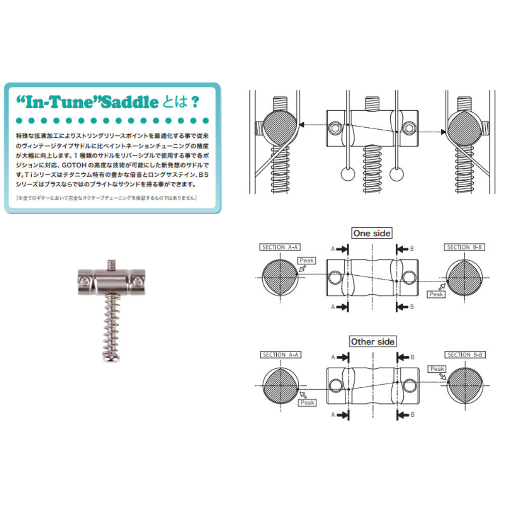 GOTOH ゴトー GOTOH BS-TC1S-C TLタイプ用ブリッジ クローム（新品