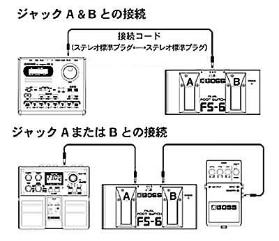 BOSS FS-6 デュアルフットスイッチ 【ラッチ・アンラッチ切替可能