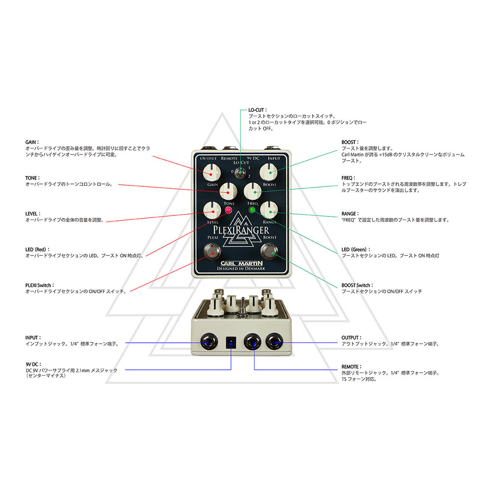 ギター CARL MARTIN Plexi Ranger Carl Martin Plexi Ranger | Reverb