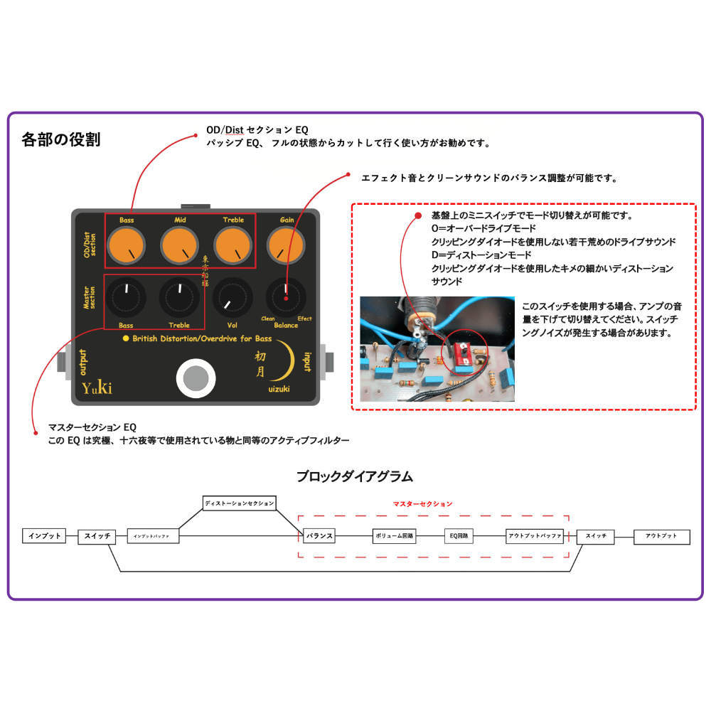 YUKI ユキ 初月-UIZUKI- ディストーション オーバードライブ ベース用