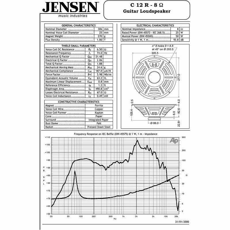 新作入荷!!】 Jensen Cシリーズ フェライト マグネット C12R 8Ω 《スピーカー》 rmb.com.ar