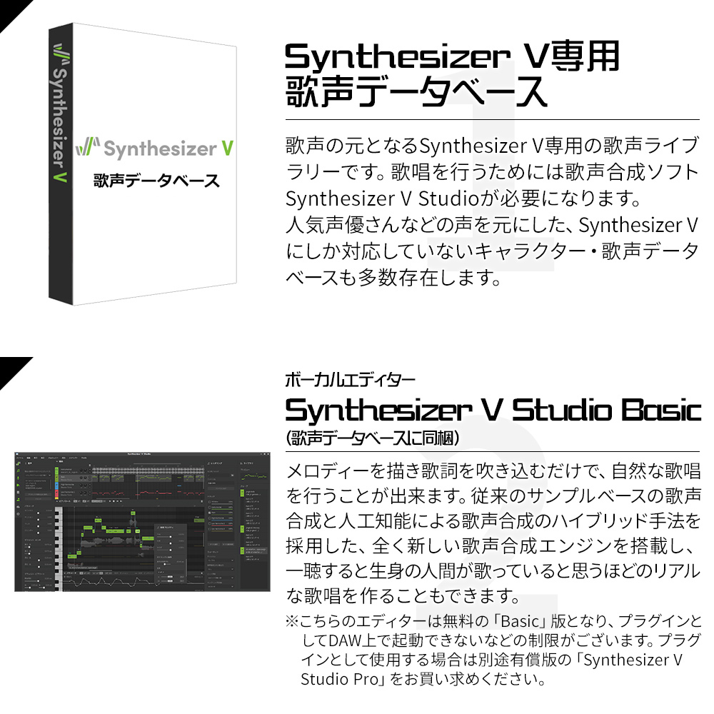 AH-Software Synthesizer V AI 音声合成ソフト 京町セイカ