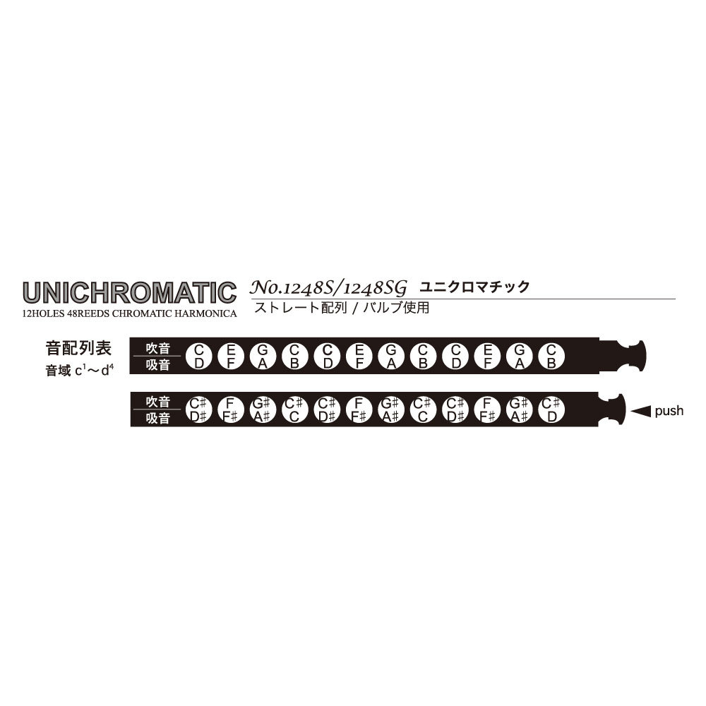 TOMBO NO.1248S ユニクロマチック クロマチックハーモニカ（新品/送料