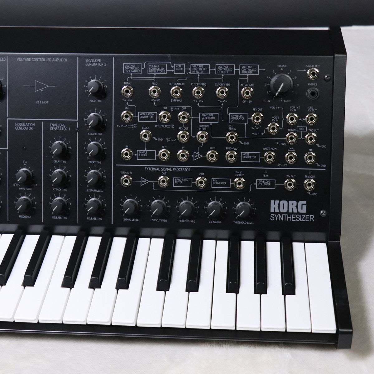 KORG MS-20 mini 【梅田店】（中古/送料無料）【楽器検索デジマート】