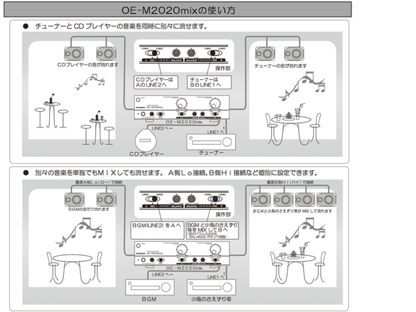 MASSIVE OE-M2020mix ◇ パワーアンプ ( ハイ・ロー兼用 ) MONO 2ch 