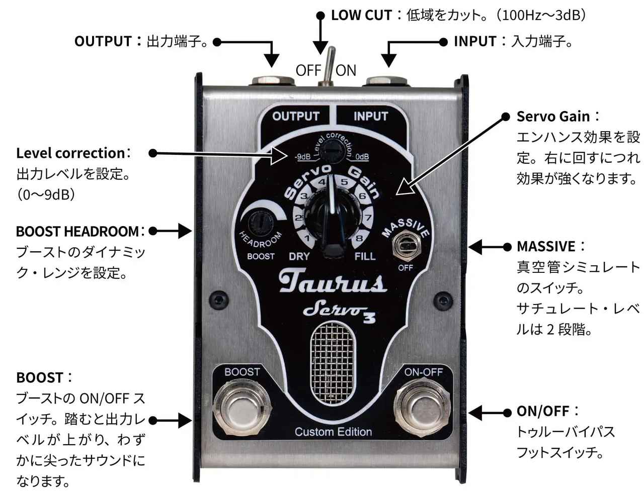 TAURUS AMPLIFICATION Servo 3 真空管アナログ・ギター・エンハンサー