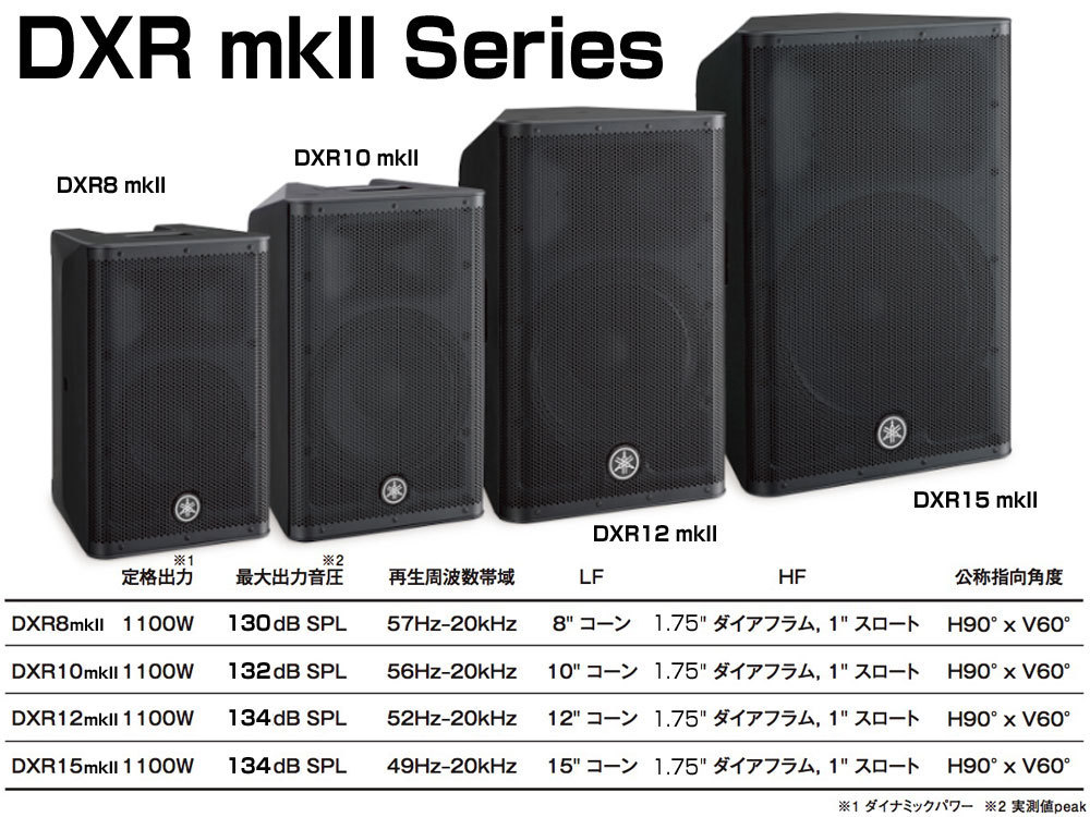YAMAHA DXR10mkII (ペア) ミドル アンプ内蔵 最大1100W 10インチ