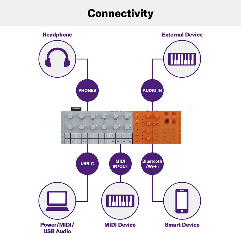 YAMAHA SEQTRAK ORANGE 【どこでも音楽制作できるモバイル 