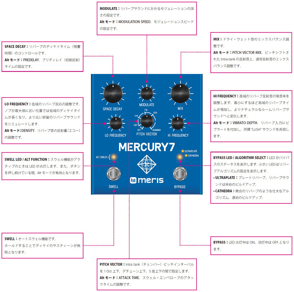 meris Mercury 7 Reverb リバーブペダル 【渋谷店】（新品/送料無料 