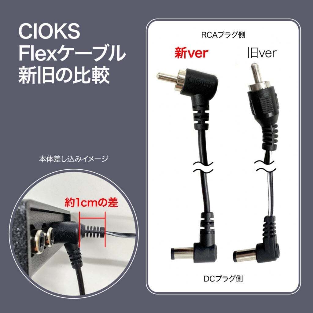 CIOKS SOL Power Supplies パワーサプライ 【名古屋栄店】（新品/送料