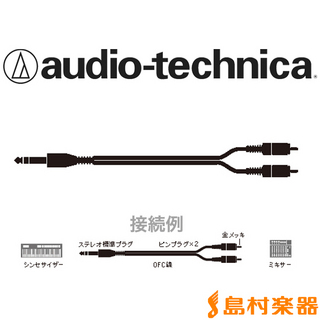 audio-technica ATL446A/1.5 オーディオケーブル ステレオフォン-RCAピン×2 1.5m