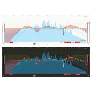 Softube Weiss EQ MP(ソフチューブ)(プラグインソフト)(オンライン納品)