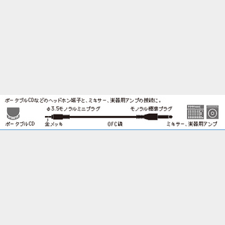 audio-technicaATL465A/1.5 【横浜店】
