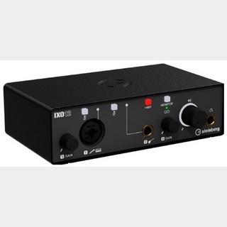 Steinberg IXOシリーズ〜軽量でコンパクトな192kHz対応USB