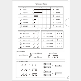 DEPRO 音楽ファイル12　音符と休符