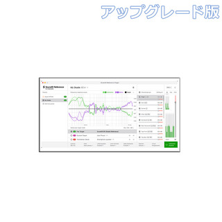 Sonarworks アップグレード版 from SoundID Reference for Speakers and Headphones to Multichannel (key only)