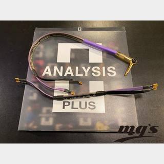 Analysis PlusCLEAR OVAL SP for TWIN SP SET