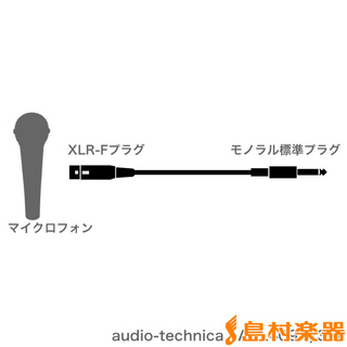 audio-technicaATL409A/3.0 マイクケーブル