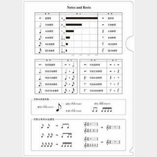 DEPRO 音楽ファイル 12 音符と休符 ／ デプロMP