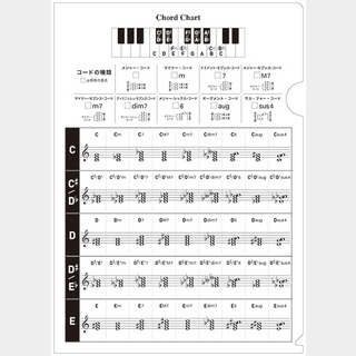 DEPRO 音楽ファイル9　ピアノコード＜五線＞