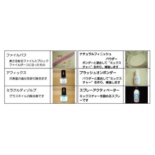 Nail Company グラスネイルforトライアル